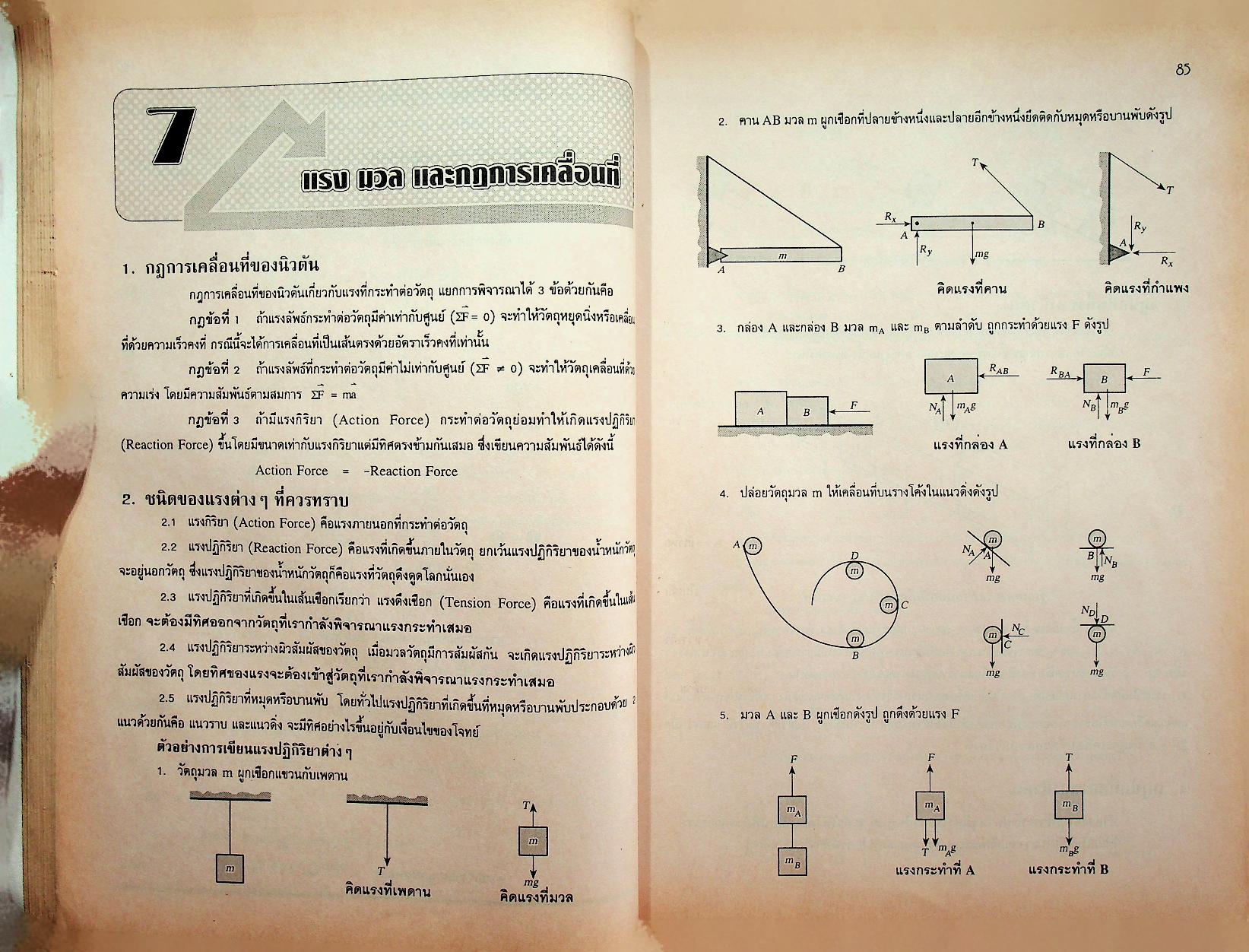 รวมหลักฟิสิกส์ ม.4-5-6