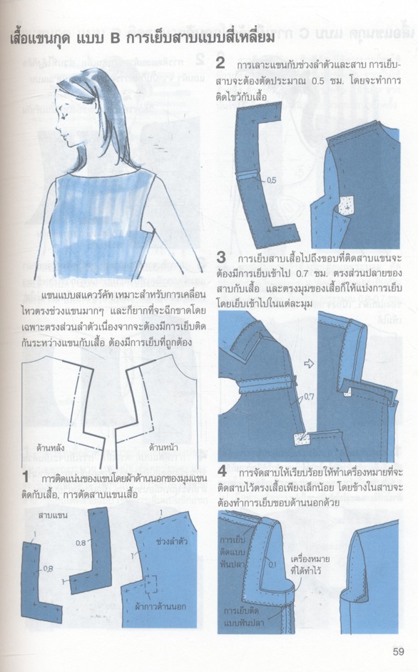 เทคนิคการเรียนรู้วิธีการตัดเย็บเสื้อผ้า ขั้นพื้นฐาน เล่ม 2