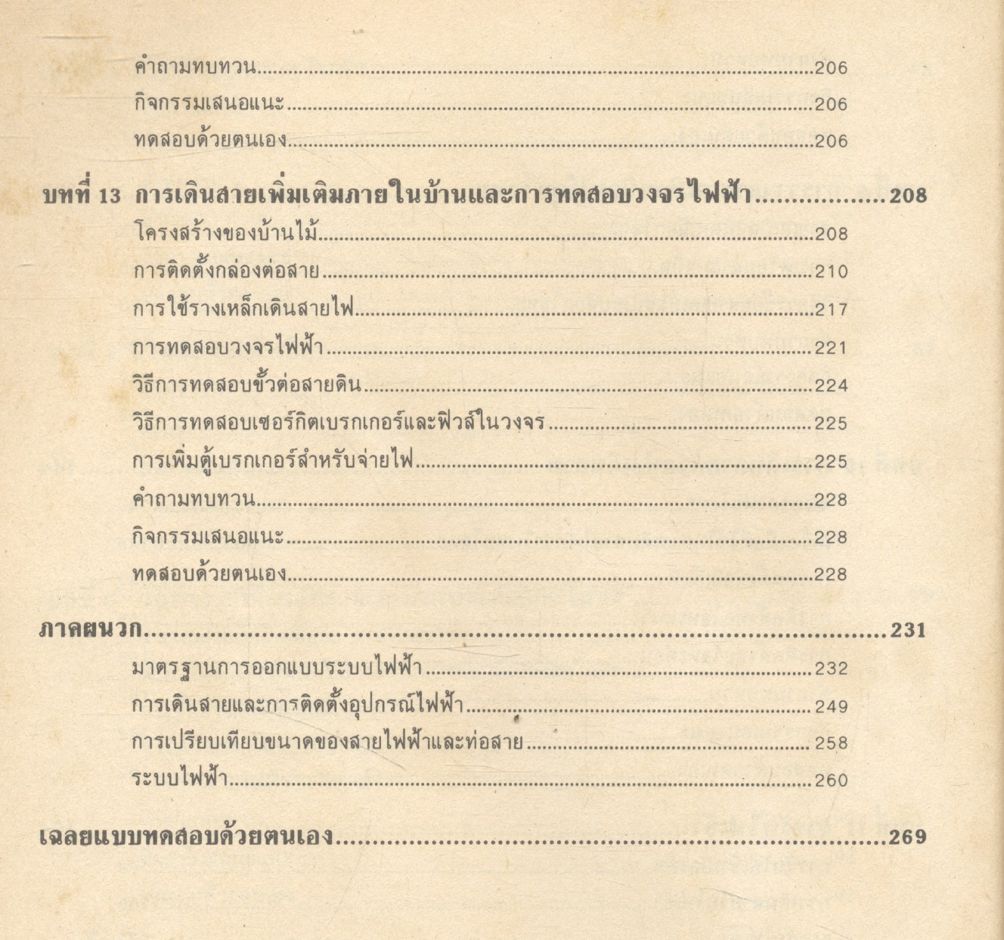การติดตั้งไฟฟ้าภายในอาคาร พร้อมมาตรฐานของการออกแบบระบบไฟฟ้า