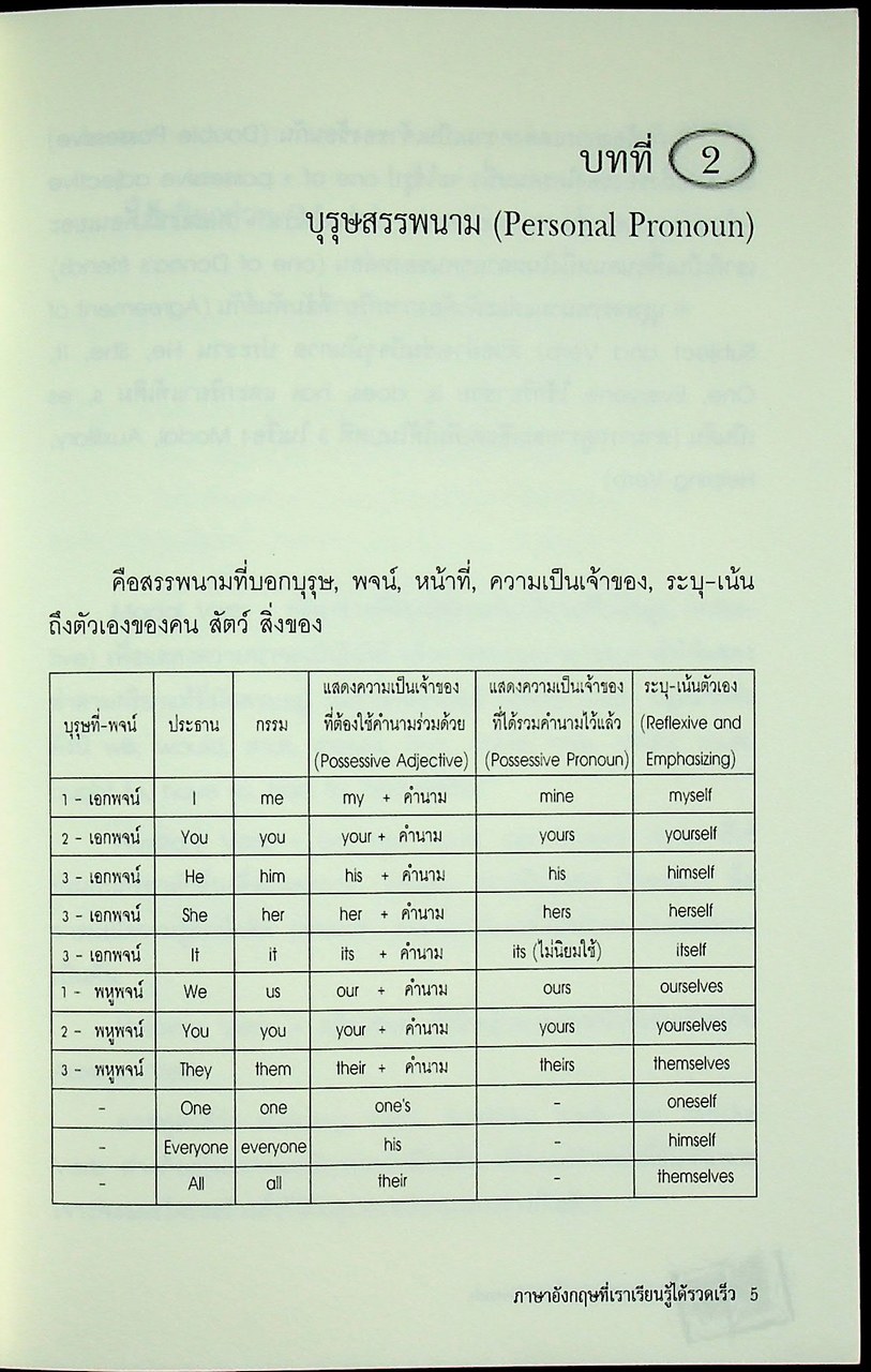 Quick Pick English for Thai Friends ภาษาอังกฤษที่เราเรียนรู้ได้เร็ว