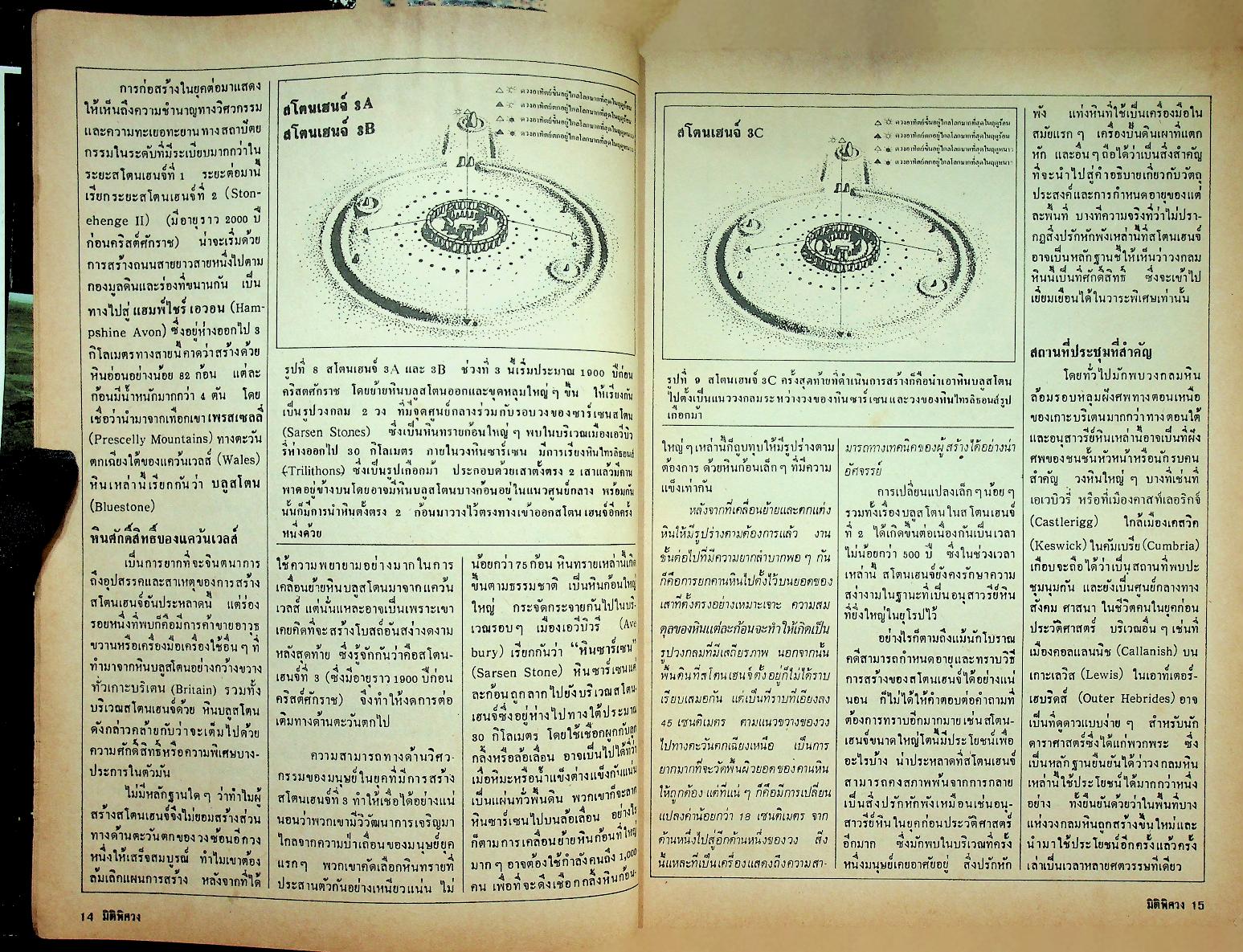 มิติพิศวง รวมสารคดีลึกลับเรื่องเด็ดๆ จากวารสาร มิติที่ 4