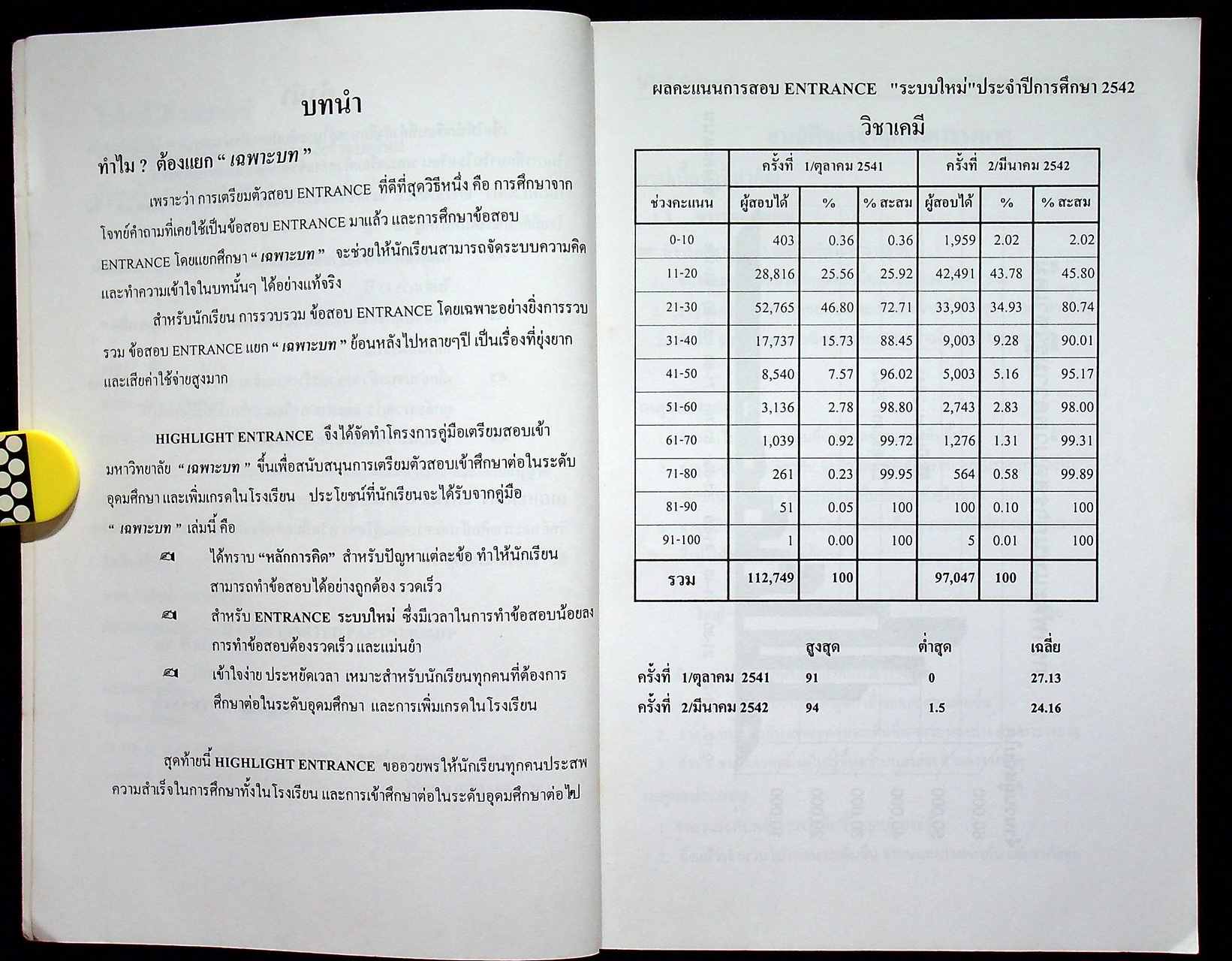 Highlight ENTRANCE เคมี เฉลยข้อสอบเข้ามหาวิทยาลัย วิชาเคมี เฉพาะบท สมบัติของธาตุตารางธาตุ ตั้งแต่ปี พ.ศ. 2524 ถึงปีล่าสุด (19 ปี ย้อนหลัง)