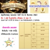10-12 ธันวาคมนี้ กิจกรรมใหญ่ระดับเอเชีย Asia Annual Ceremony 2018 รอบแรก