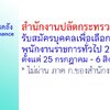 สำนักงานปลัดกระทรวงการคลัง เปิดรับสมัครพนักงานราชการทั่วไป 2 อัตรา