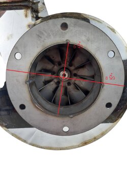 พัดลมโบเวอร์ สแตนเลส 304 ขนาด 370W 220V สามารถทนความร้อนได้สูง 200องศาและทนกัดกร่อนสูงใช้งานกับสารเคมี อาหาร และงานที่มีความร้อนสูง