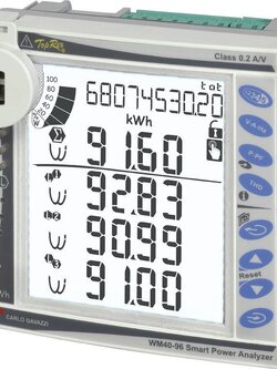 CARLO GAVAZZI Energy management - POWER METER Malaysia Singapore Thailand Indonesia Philippines Vietnam Europe USA