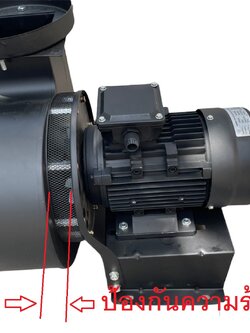 โบลเวอร์หอยโข่งทนความร้อนสูง CTA 1500 H ขนาด 2 แรงม้า 380โวลต์ ใช้ดูดอากาศที่มีอุณหภูมิสูง Hot Air Blower ดูดควัน