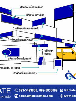 รูปแบบงานป้าย
