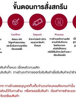 รายละเอียดการสั่งสกรีนสินค้า