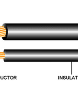 สายไฟ THW 1x2.5