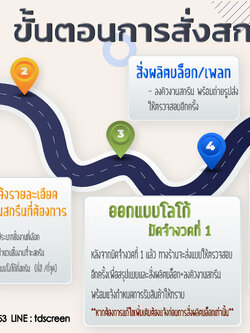 รายละเอียดการสั่งสกรีนสินค้า