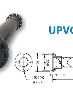 Static Mixer แบบ UPVC ขนาด 1 นิ้ว รุ่น 6 Elements
