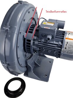 Industrial Centrifugal Fan (Heat) พัดลมโบลเวอร์สำหรับดูดอากาศร้อน 200 องศา 2HP 220V ใช้ในงานอบร้อนหรือเป่าแห้ง โบเวอร์หอยโข่ง ทนความร้อนสูง โบเวอร์เตาอบ