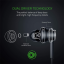 หูฟัง HEADPHONE RAZER รุ่น HAMMERHEAD DUO