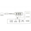 ตัวเพิ่มช่อง USB HUB 2.0 Hi-Speed 4-Port