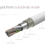 Golf สายชาร์จ iPhone Lightning ยาว 1 เมตร