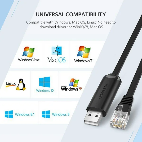 Ugreen usb to LAN rj45 console cable black cm204
