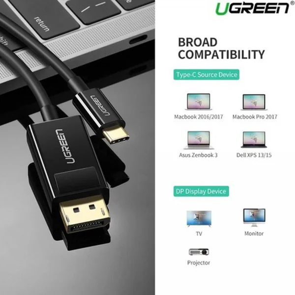 UGREEN (MM139) USB-C to DisplayPort USB 3.1 Thunderbolt 3