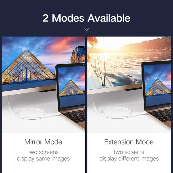 UGREEN (MM139) USB-C to DisplayPort USB 3.1 Thunderbolt 3