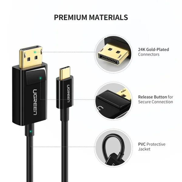 UGREEN (MM139) USB-C to DisplayPort USB 3.1 Thunderbolt 3