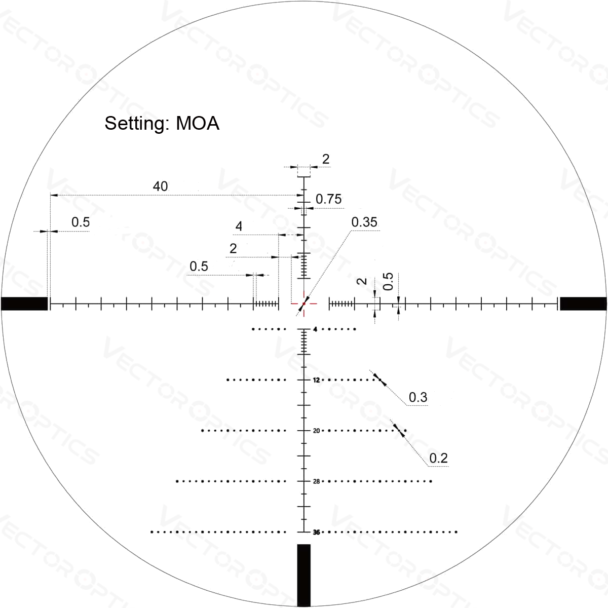 VECTOR OPTICS Tourex 4-16x44FFP Riflescope